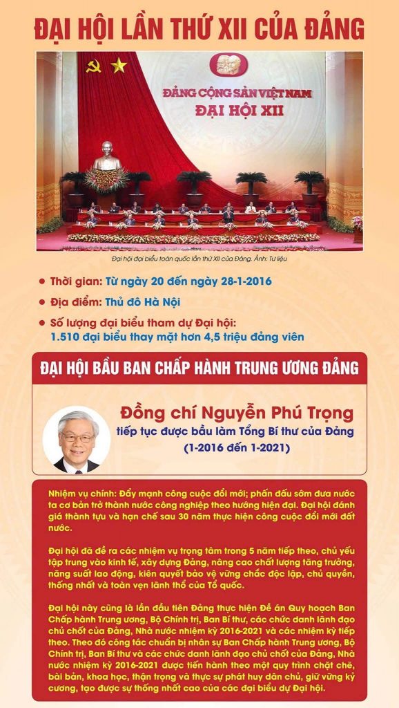 TRƯỜNG CAO ĐẲNG BẮC KẠN