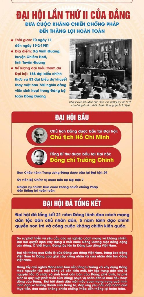 TRƯỜNG CAO ĐẲNG BẮC KẠN